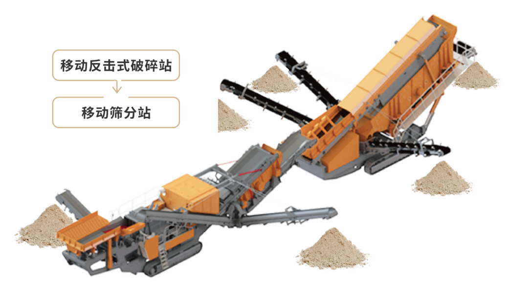 再生骨料破碎筛分方案
