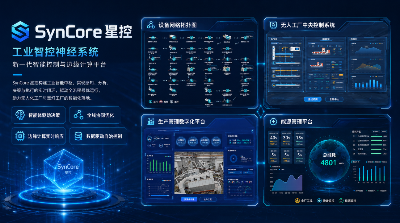 SynCore 星控